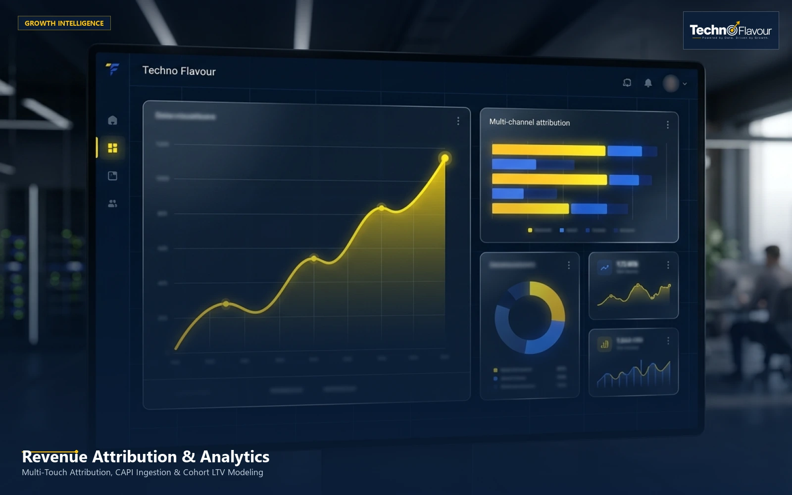 Analytics & Attribution