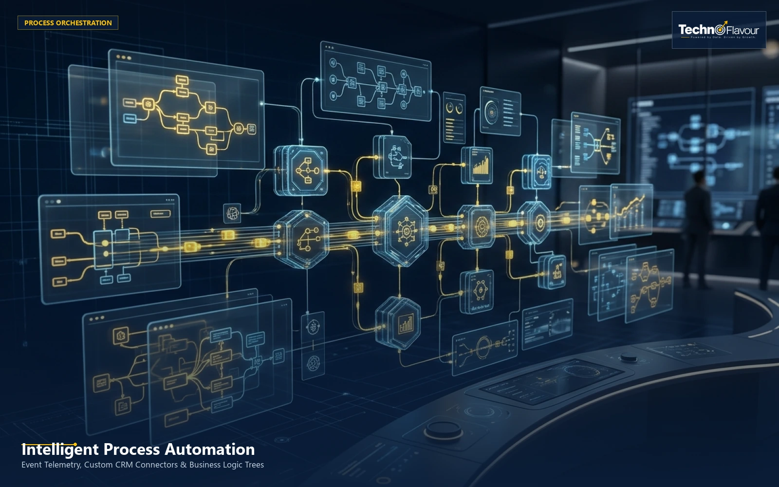 Marketing Automation