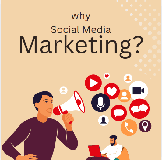 Social media marketing